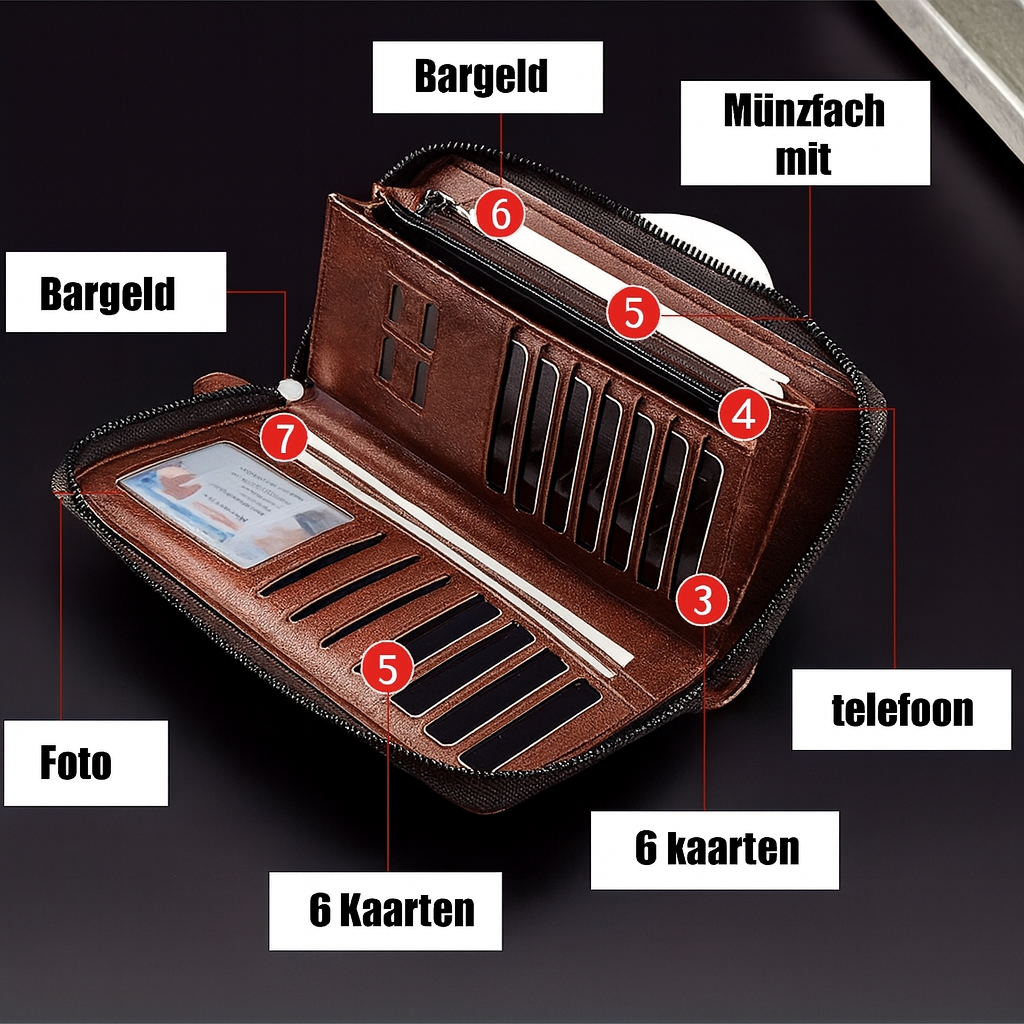 Holden Clutch mit Reißverschluss und RFID-Schutz